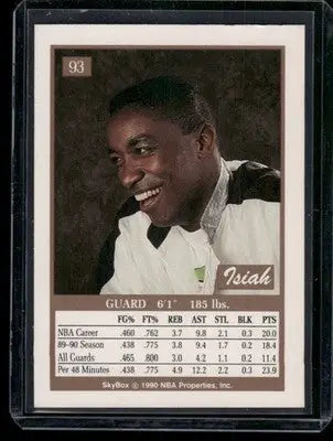 1990 SkyBox Isiah Thomas basketball card displayed in 1990 SkyBox Isiah Thomas #93 product