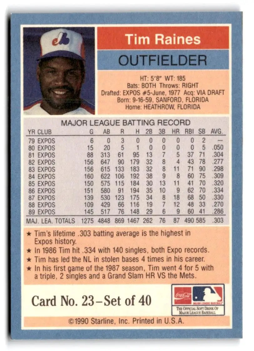 Tim Raines baseball card from 1990 Starline Long John Silver set #23