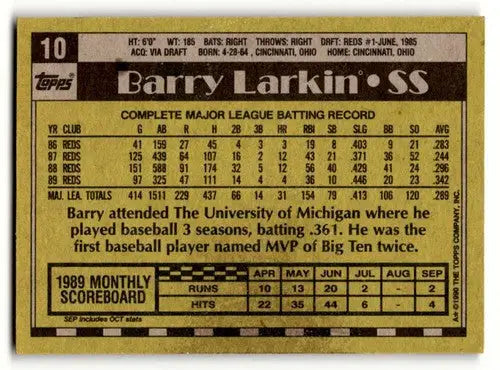 Original gloss Barry Larkin Cincinnati Reds baseball card from 1990 Topps #10