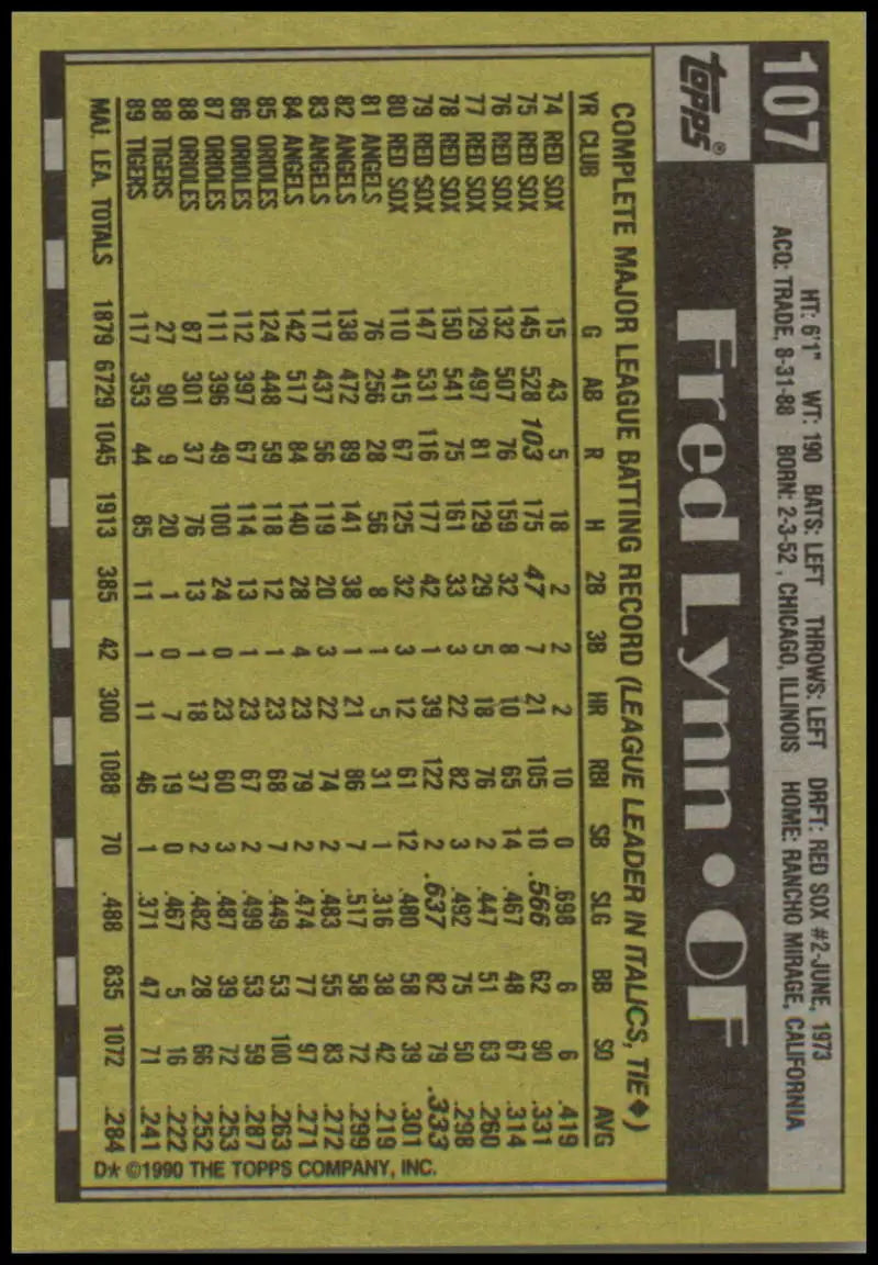 Baseball trading card featuring Fred Lynn from the Detroit Tigers in yellow and black