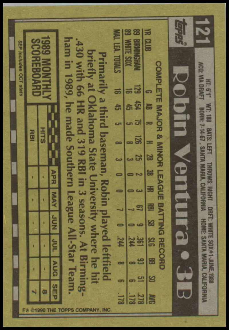 Baseball trading card featuring Robin Ventura of the Chicago White Sox in yellow design