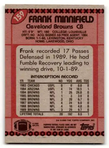 Frank Minnifield Cleveland Browns football card with original gloss from 1990 Topps