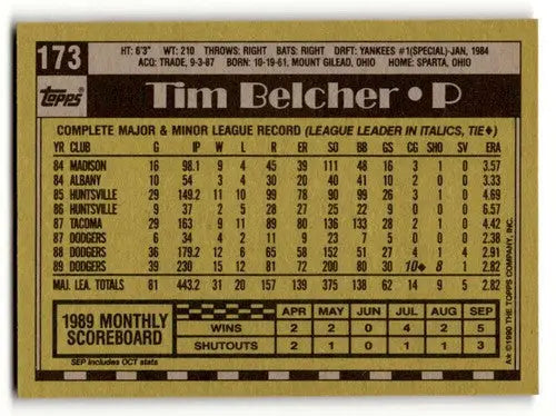 Tim Belcher baseball card with original gloss from 1990 Topps Los Angeles Dodgers
