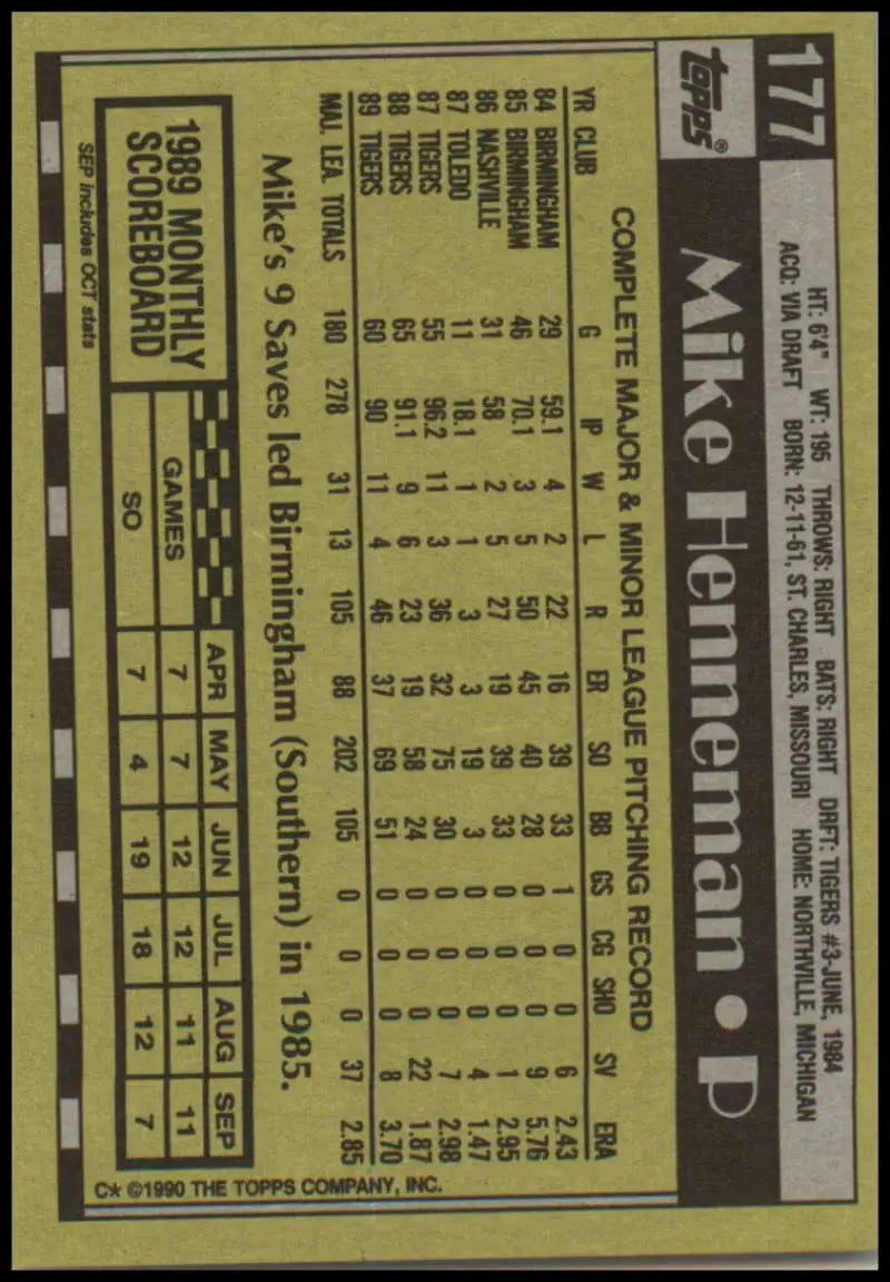 Baseball card back of Mike Henneman with player stats from 1985 Topps, Detroit Tigers