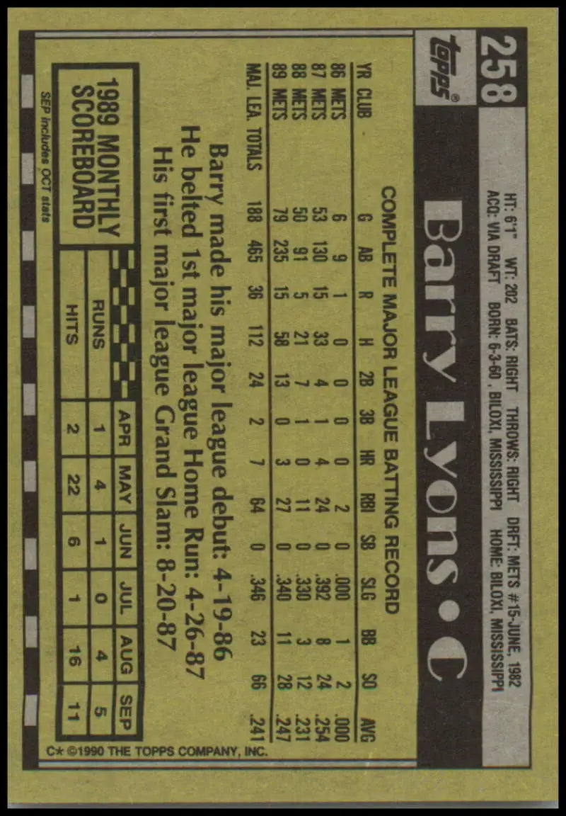 Back of 1990 Topps Barry Lyons card with New York Mets player stats and info