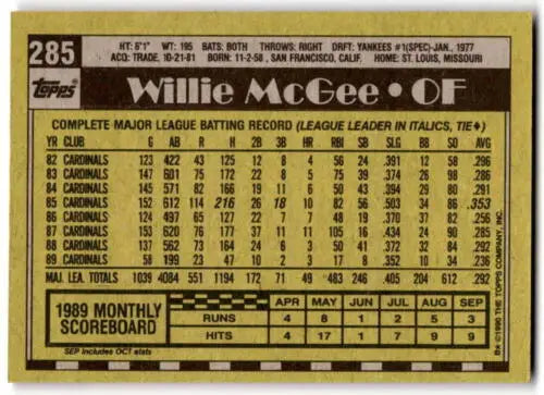 Willie McGee baseball card back with original gloss from 1990 Topps #285 Cardinals