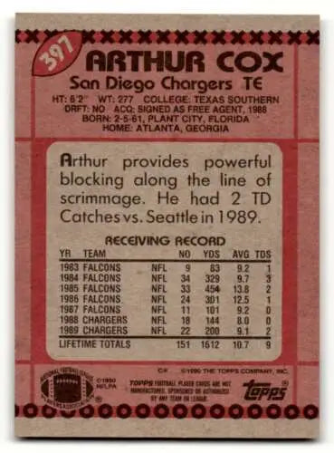 Original gloss Arthur Cox San Diego Chargers football card 1990 Topps #397