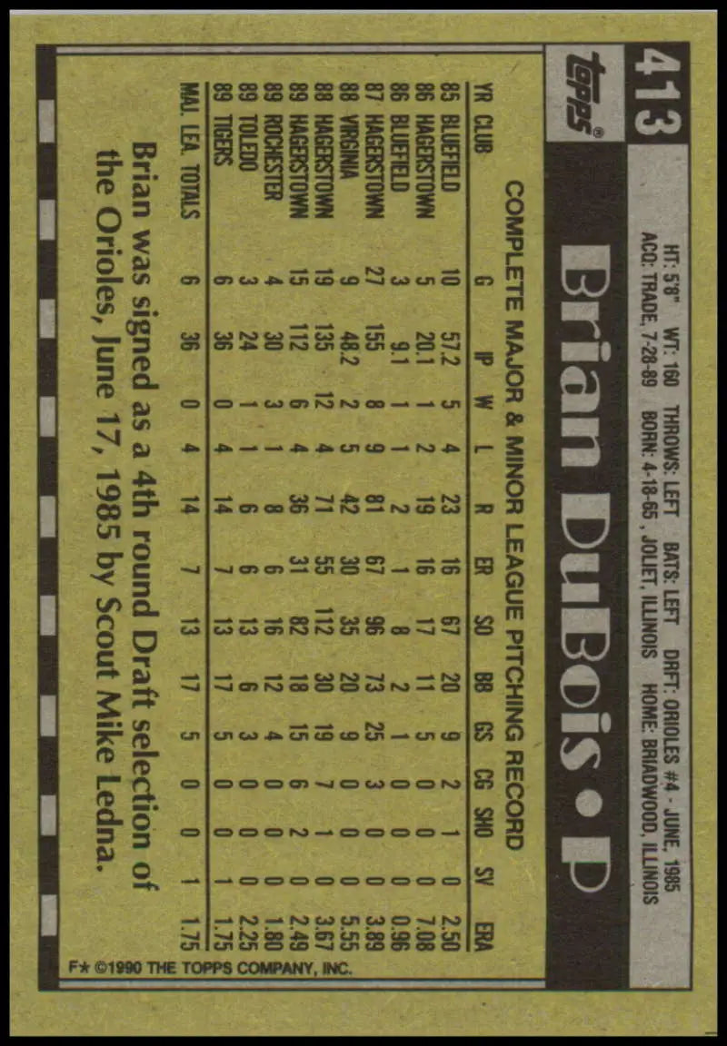 Back of 1990 Topps #413 Brian DuBois rookie card with Detroit Tigers statistics