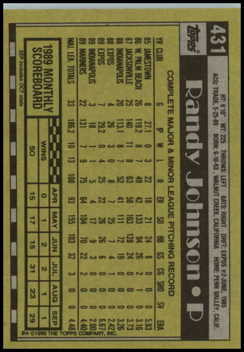 Vintage 1990 Topps Randy Johnson Seattle Mariners Baseball Card on yellow background