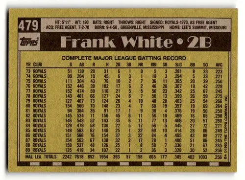 1990 Topps #479 Frank White Kansas City Royals Baseball Cards EX/NM ID:55644