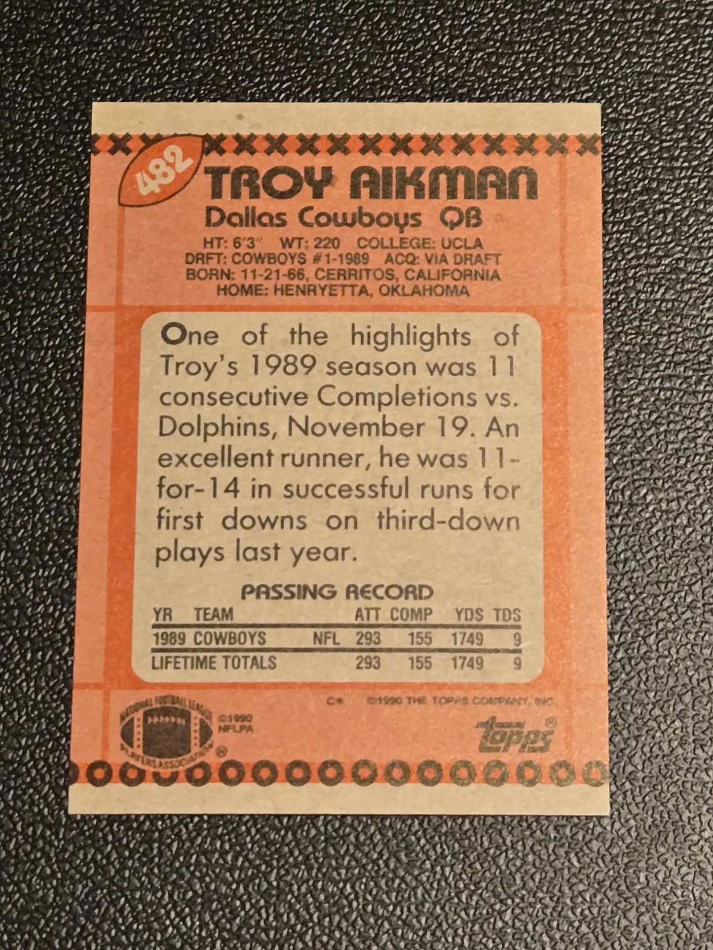 Troy Aikman football card from 1990 Topps Collector’s Edition Tiffany series