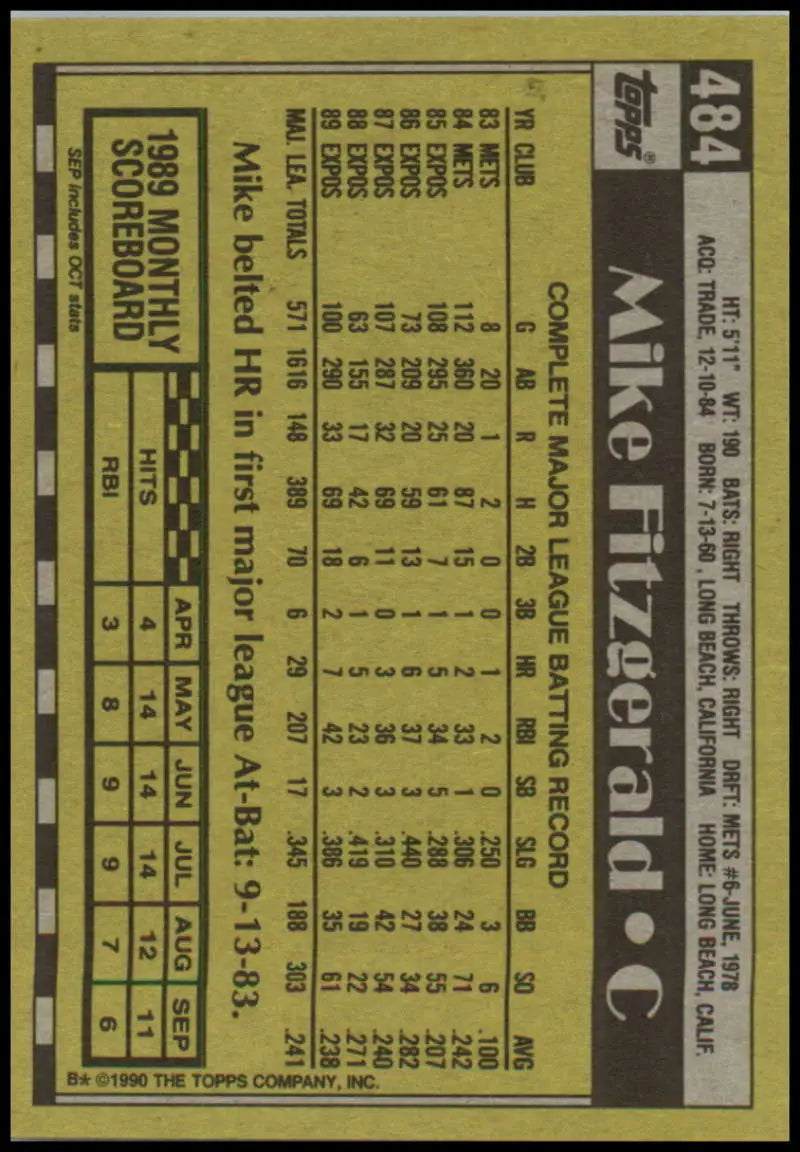 Back of 1990 Topps #484 Mike Fitzgerald Baseball Card with Montreal Expos stats