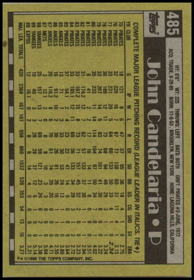 1990 Topps #485 John Candelaria Montreal Expos Baseball Card with dark design and yellow background