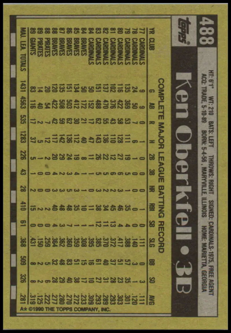 1990 Topps #488 Ken Oberkfell San Francisco Giants Baseball Card player statistics image