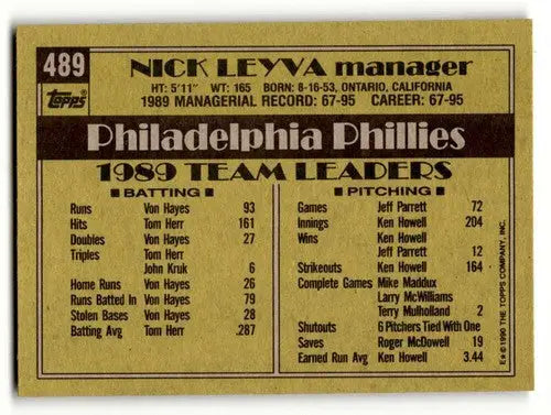 Image of 1990 Topps baseball card back with original gloss featuring Nick Leyva Philadelphia Phillies