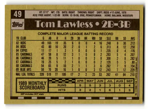 Original gloss of Tom Lawless baseball card from 1990 Topps Blue Jays series