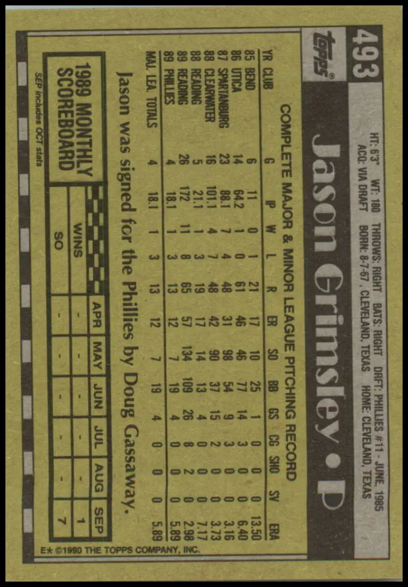 Baseball card featuring Jason Grimsley stats in yellow for Philadelphia Phillies Rookie