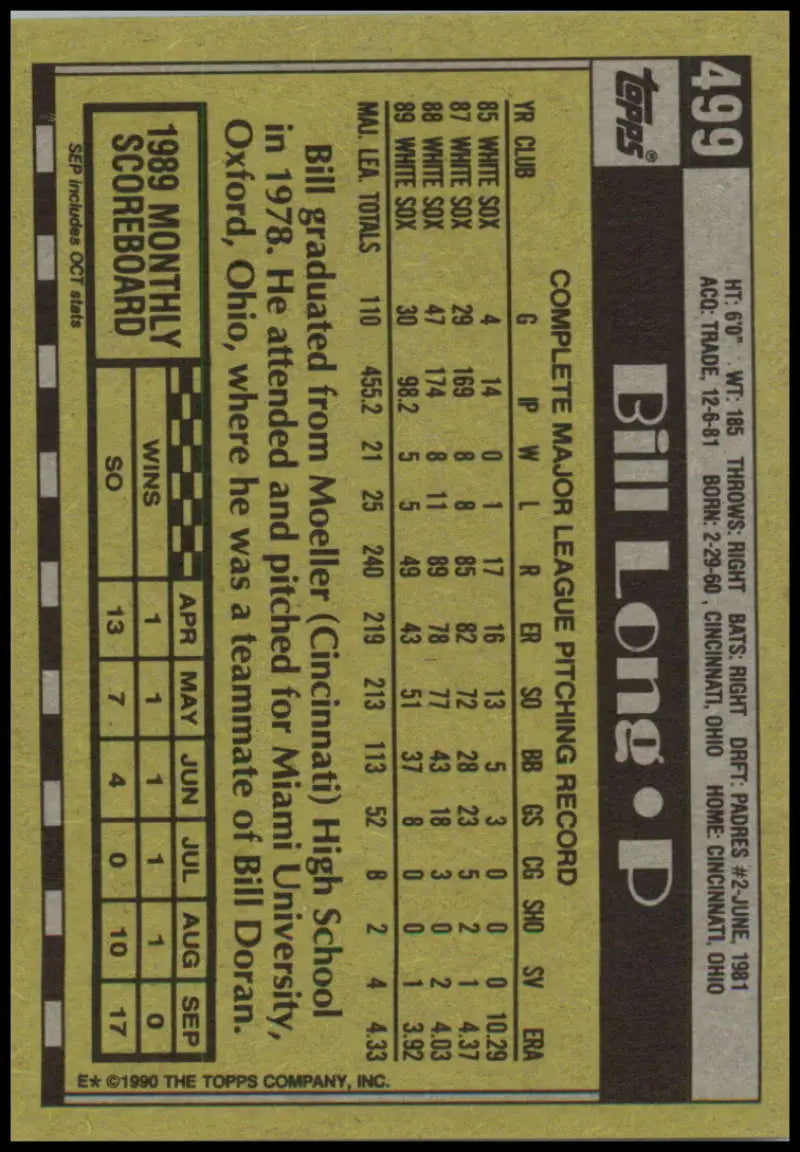 Vintage 1990 Topps Bill Long Baseball Card with Chicago White Sox statistics and info
