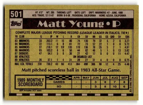 Back of 1990 Topps Matt Young Oakland Athletics baseball card with original gloss
