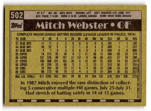 1990 Topps #502 Mitch Webster Chicago Cubs Baseball Cards EX/NM ID:55640