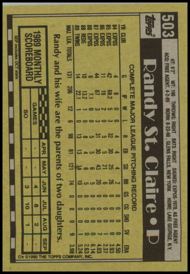 1990 Topps #503 Randy St. Claire Minnesota Twins baseball card on yellow background