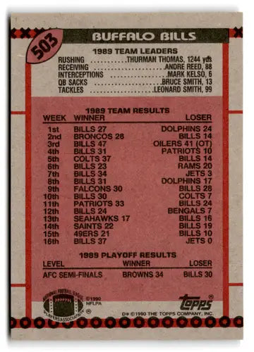 Original gloss Buffalo Bills football card featuring Shane Conlan in mint Bills condition