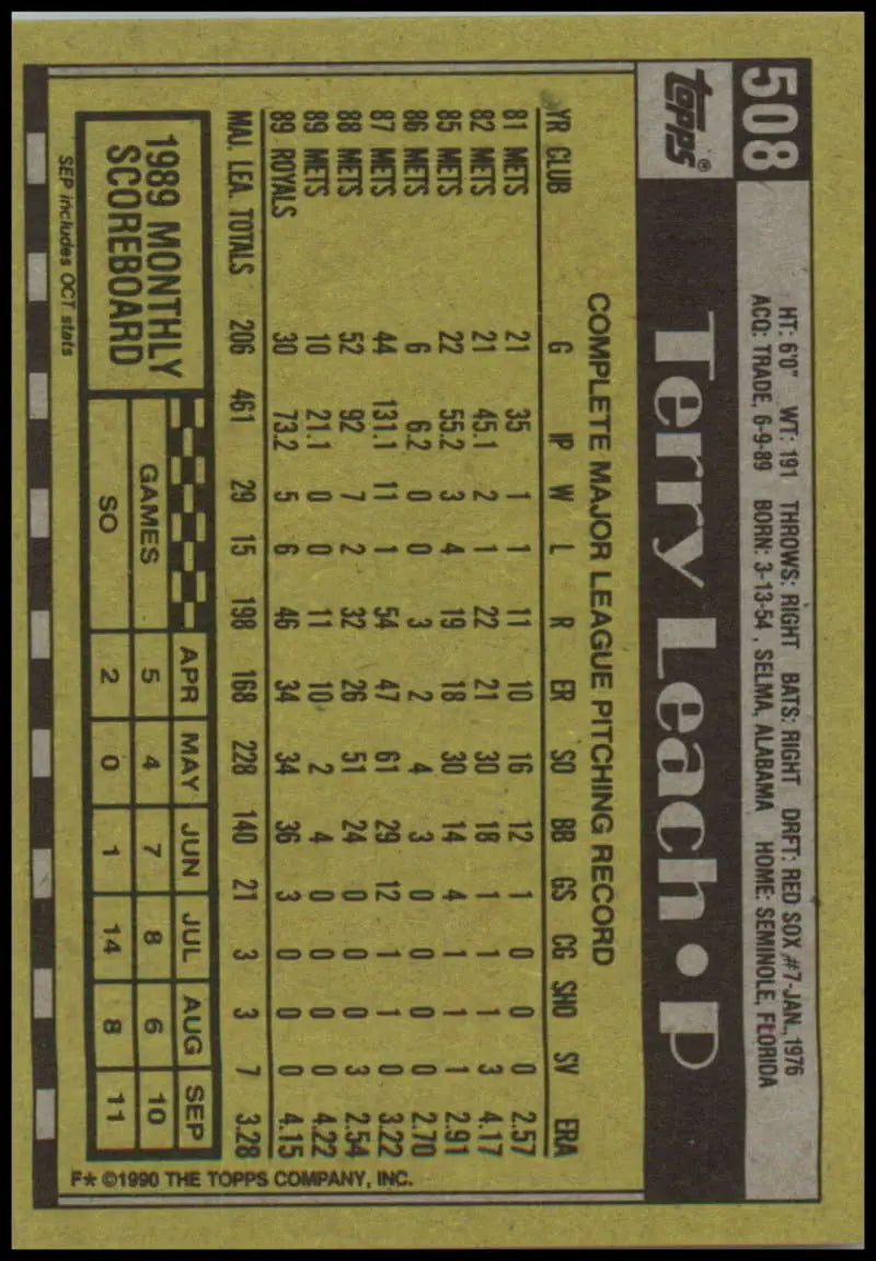 Baseball trading card of Terry Leach in yellow and black for Kansas City Royals