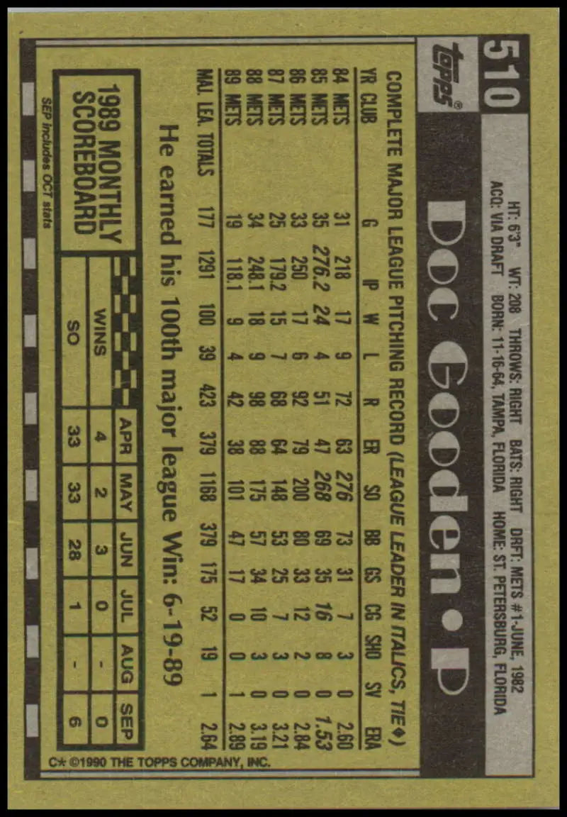 Baseball card featuring Dwight Gooden stats for New York Mets in gold and black design