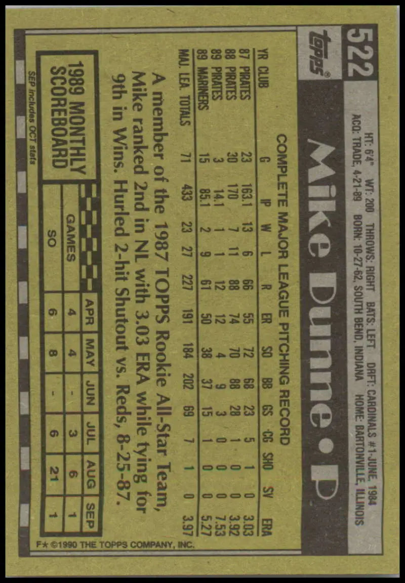 1990 Topps #522 Mike Dunne UER NM-MT Seattle Mariners Baseball Card with stats and bio