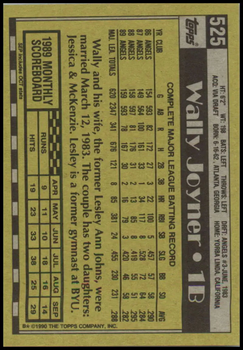 Wally Joyner California Angels Baseball Card with player stats in black and yellow design