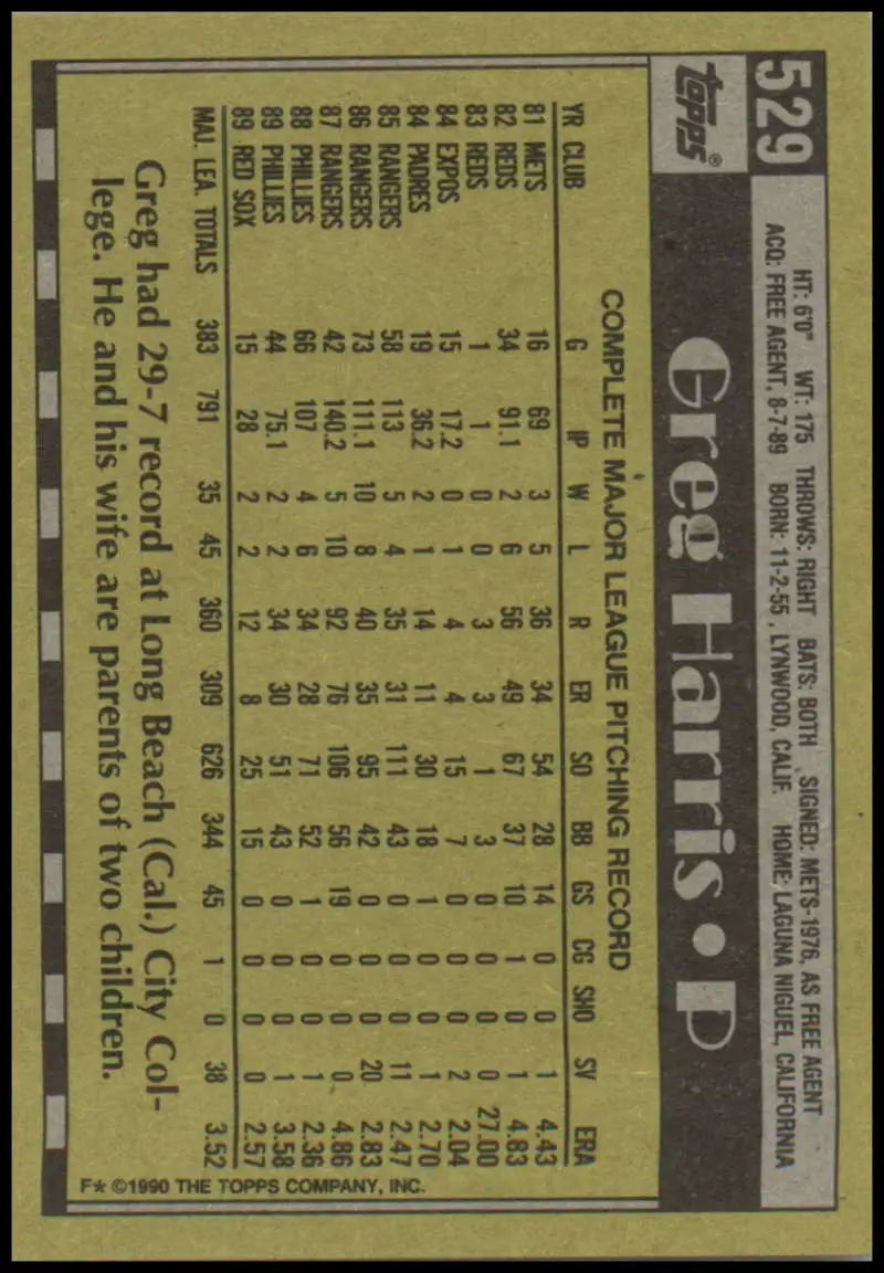 Back of 1990 Topps #529 Greg Harris Baseball Card with Boston Red Sox player stats