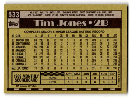 Original gloss 1990 Topps Tim Jones baseball card featuring Tim Jones for the Cardinals