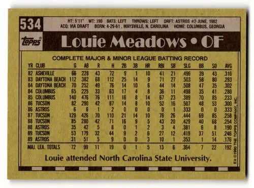 Original gloss Louie Meadows baseball card from 1990 Topps #534 Astros product