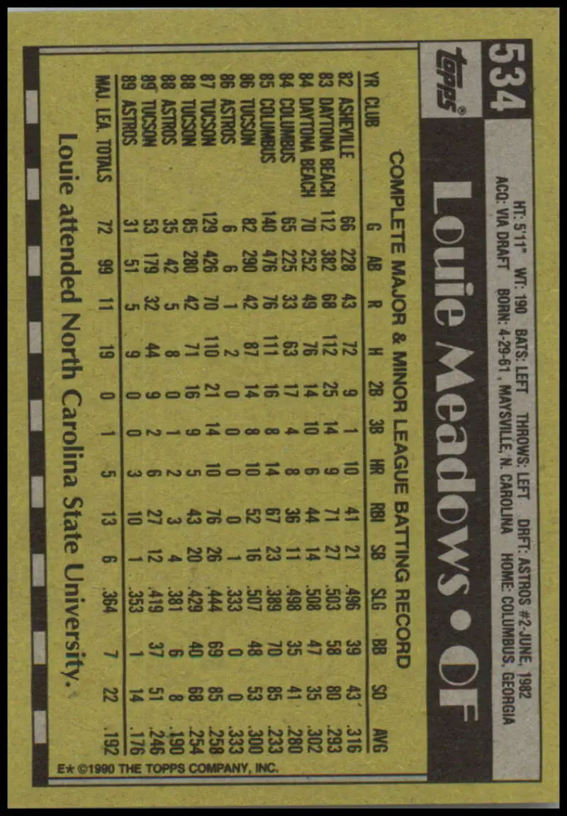 Louie Meadows Houston Astros baseball card featuring player stats in black and yellow design