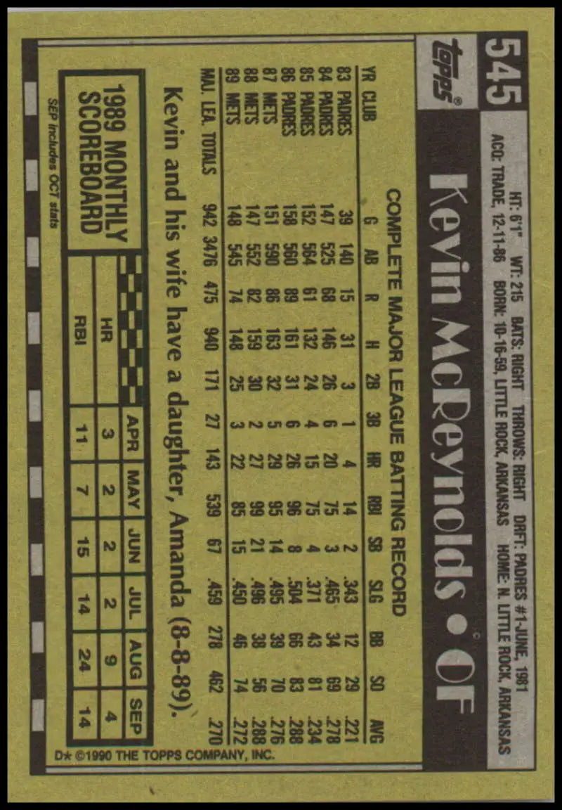 Vintage Topps baseball card back featuring Kevin McReynolds New York Mets stats
