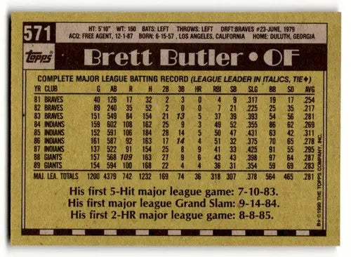 Baseball card back featuring Brett Butler San Francisco Giants collectible from 1990 Topps