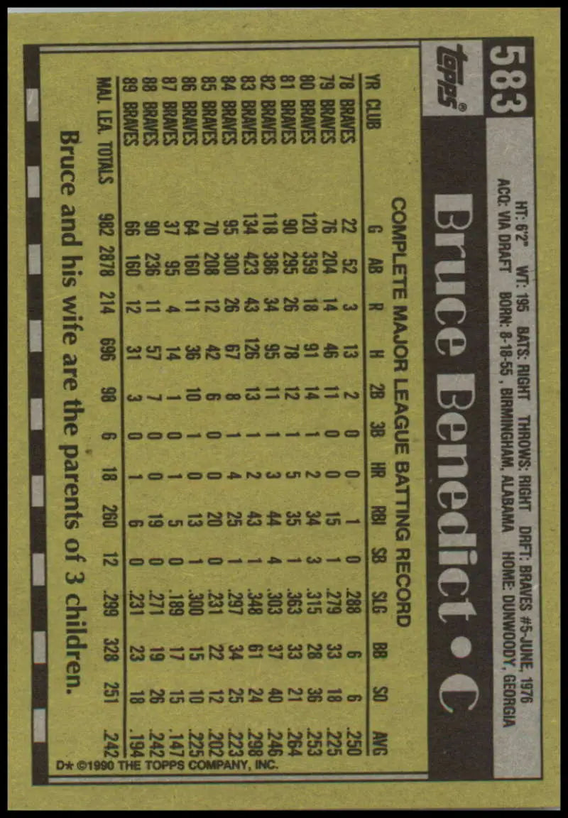 Baseball card featuring Bruce Benedict stats on dark background for Atlanta Braves collectors