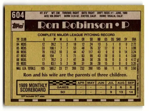 Ron Robinson Cincinnati baseball card back with original gloss from 1990 Topps #604