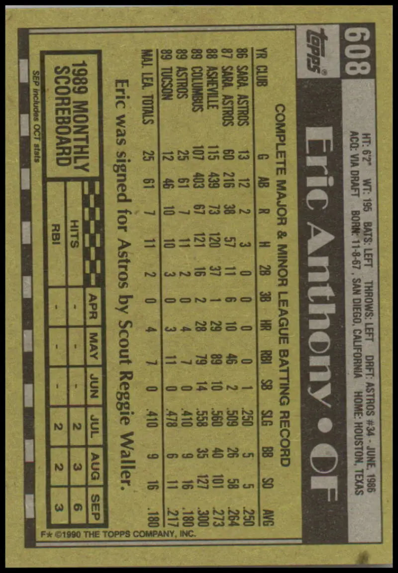 Vintage Eric Anthony Houston Astros baseball card in yellow-green color scheme