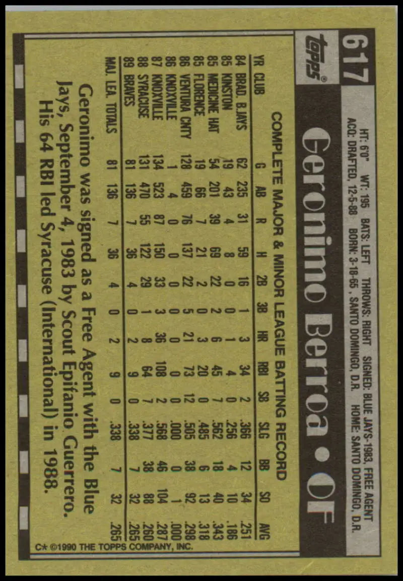 Baseball card of Geronimo Berroa with player stats in black and gold for Atlanta Braves