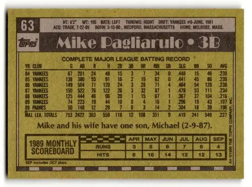 1990 Topps Mike Pagliarulo San Diego Padres baseball card in EX/NM condition