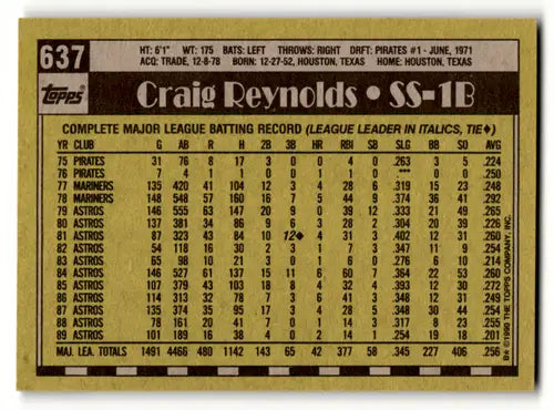 Craig Reynolds baseball card with original gloss from 1990 Topps #637 Astros