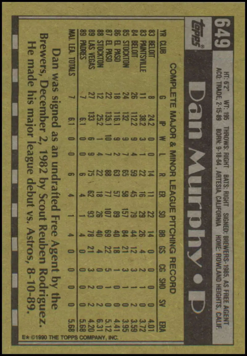 1990 Topps Dan Murphy Rookie Baseball Card for San Diego Padres with player stats