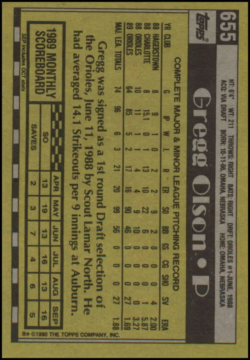 Back of 1990 Topps #655 Gregg Olson Baseball Card with Baltimore Orioles statistics