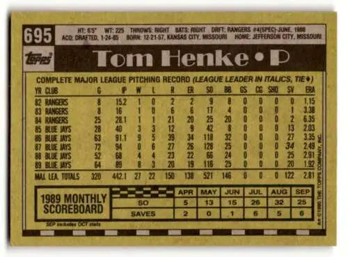 Tom Henke Toronto Blue Jays baseball card with original gloss from 1990 Topps