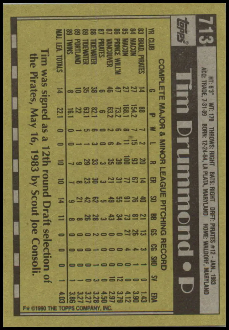 Tim Drummond Minnesota Twins baseball card with statistics in dark brown and yellow