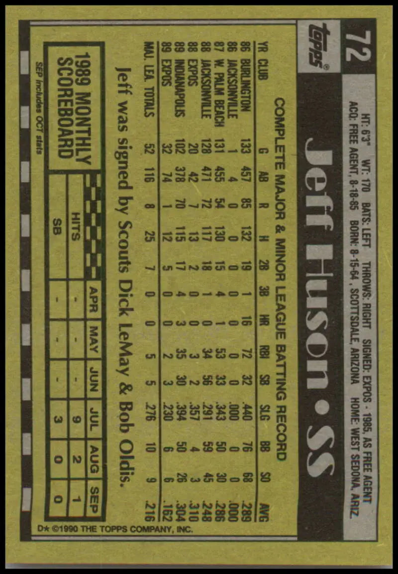 Back of 1990 Topps Jeff Huson Rookie Card featuring Montreal Expos player stats
