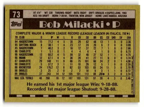 1990 Topps Bob Milacki Baltimore Orioles baseball card, excellent condition, ID:53760