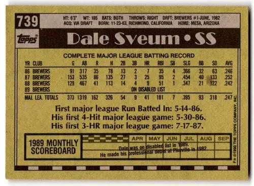 1990 Topps #739 Dale Sveum EX/NM Brewers ID:43469