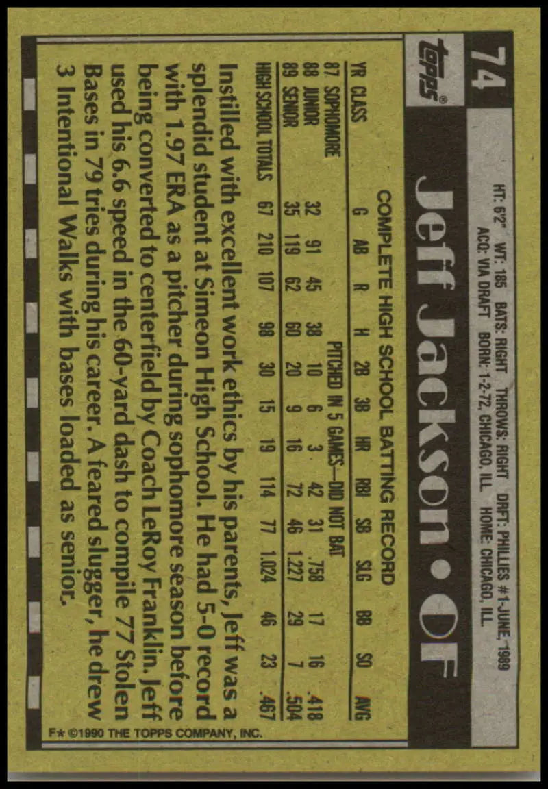 Back side of 1990 Topps #74 Jeff Jackson FDP Rookie Card with player stats and bio